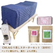 STEMLUCE ステムルーチェ サイエンスセラム エイジングケア ヒト幹細胞