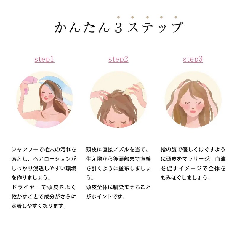 BELTA(ベルタ) ヘアローション 80ml 薬用育毛剤（医薬部外品）の通販