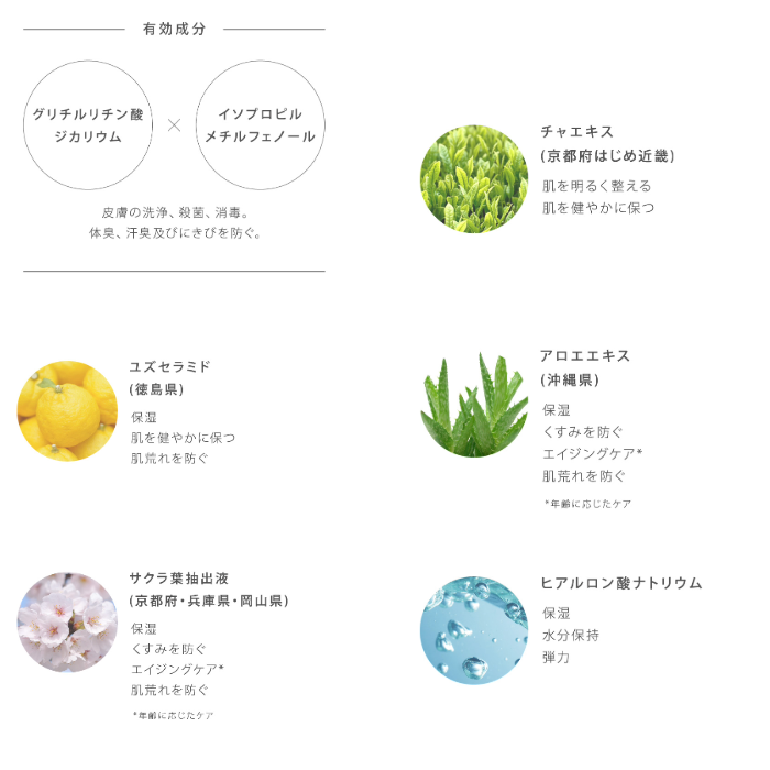 ラシンシア IN/OUT 薬用ソフトPL 50mL ピーリング