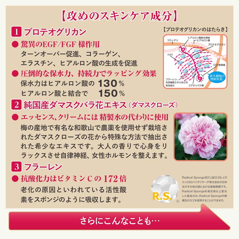 ビジュローテ(BIJUROTE) リジェネレーティング ローション 500mL 業務用