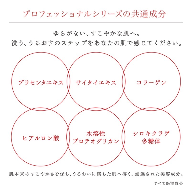 ceruru.b（セルル） クリアローション 500mlの通販｜美セラ