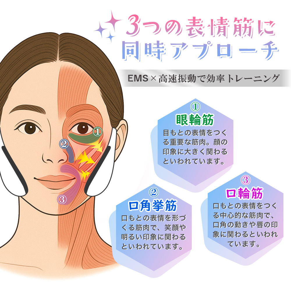 フェイスケア+美顔器 Vmate ハイフ Vメイト HIFU VMATE 新品フィルム交換済み 1 5mm 3 0mm 8