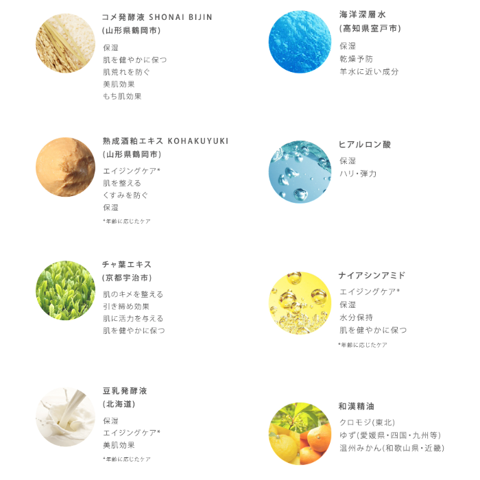 ラシンシア IN/OUT セラム 60mL 業務用の通販｜美セラ