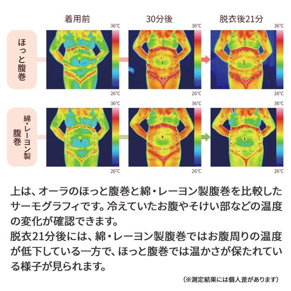 ほっと腹巻（レース無） 4色　通年使える