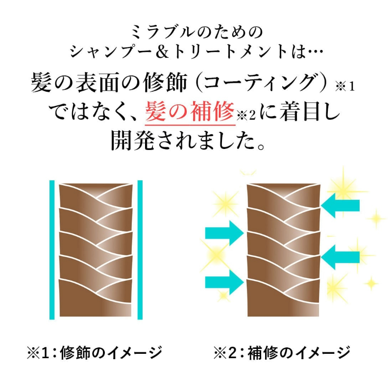 ミラブルのために生まれたトリートメント 400ml