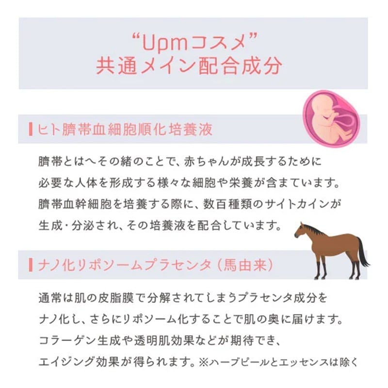 Upm(ユーピーエム) アクアミスト 120ml