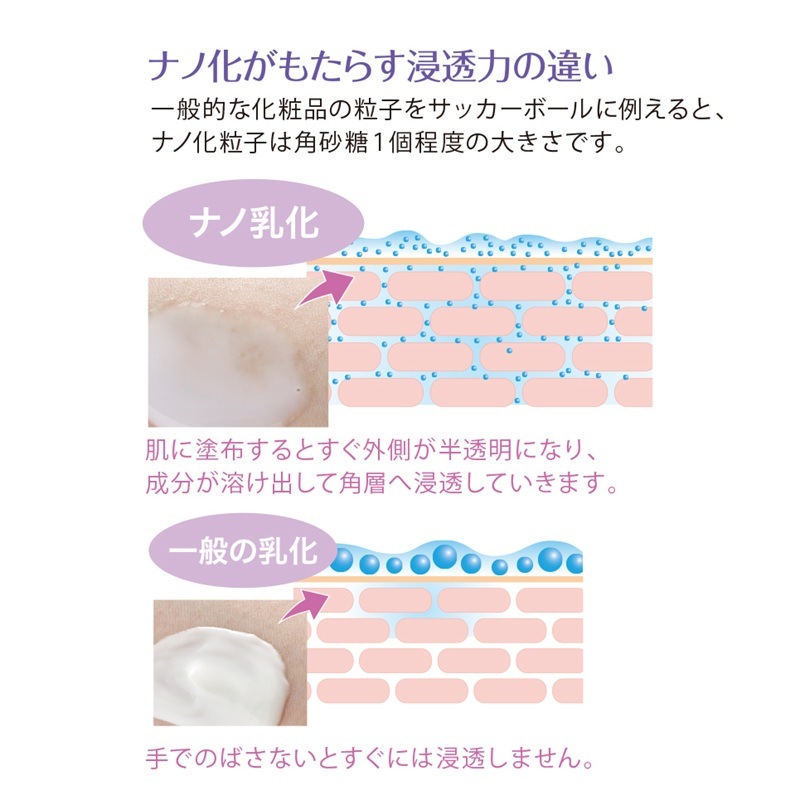 Dr.BAELTZ(ドクターベルツ) ナノモイストミルク 50ml