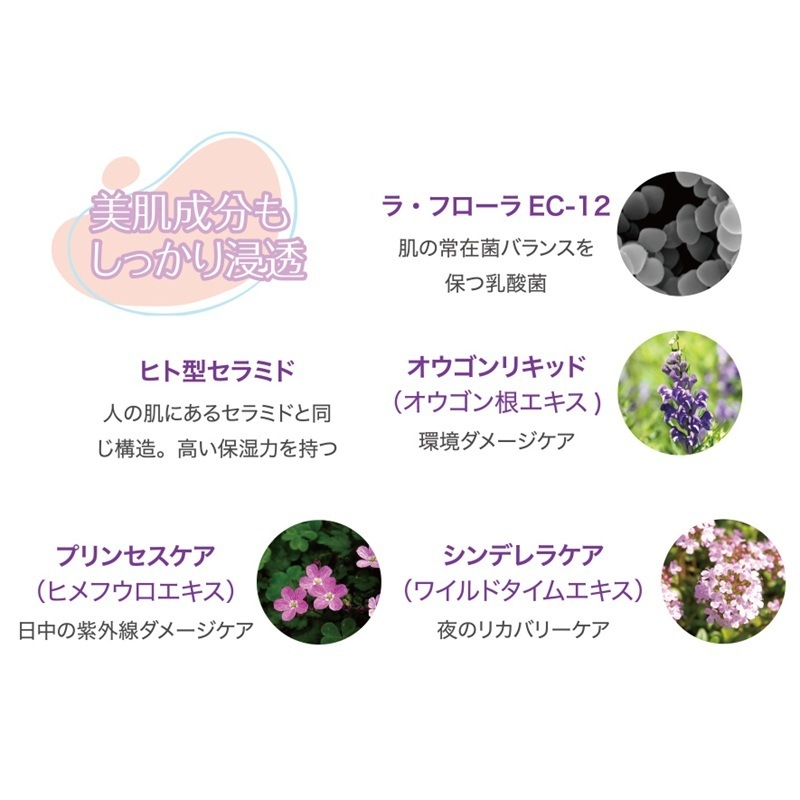 Dr.BAELTZ(ドクターベルツ) ナノモイストミルク 50ml