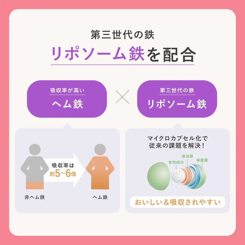 BELTA(ベルタ) ママリズム 45粒
