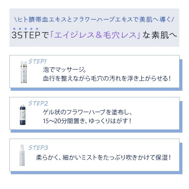 Upm(ユーピーエム) フラワーハーブピール 270ml