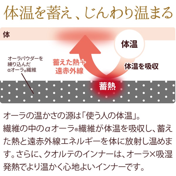 裏起毛腹巻 クオルテ 杢グレー 「遠赤外線×吸湿発熱×裏起毛」しめつけにくいのにしっかりあたたかい