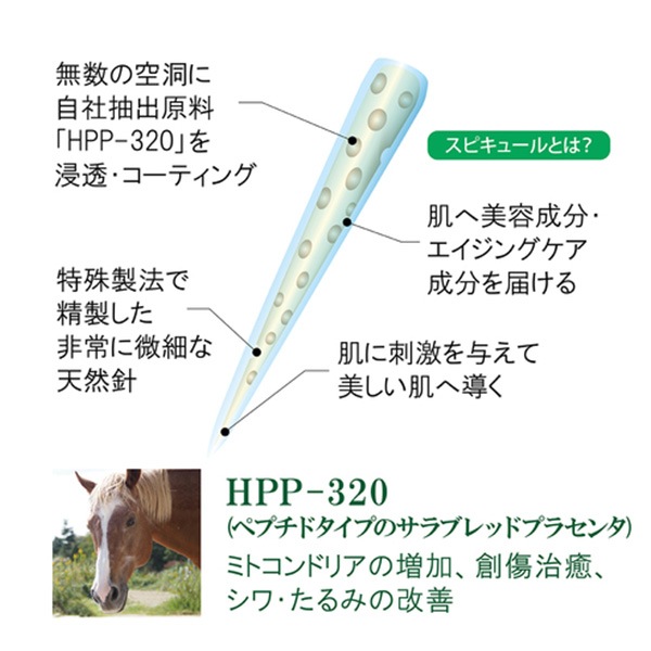 ラボプラス SPスティンガー 30g