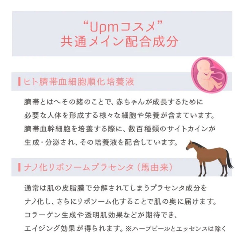Upm(ユーピーエム) フィズメントパック 150g