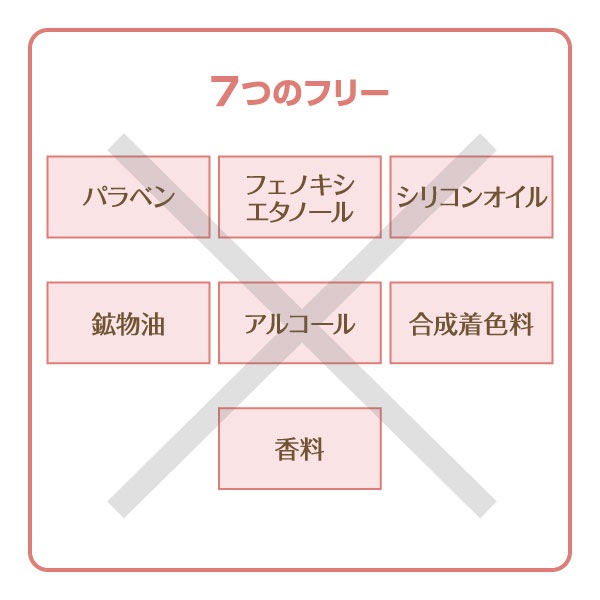 ラシンシア リポデルム ソニックジェル（詰め替え）業務用 1000mL