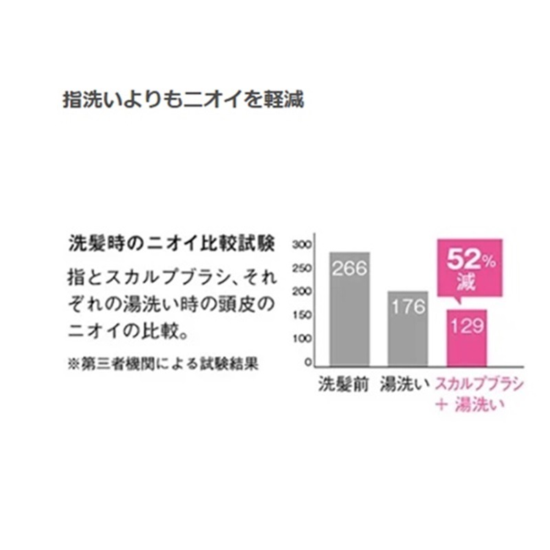 S・HEART・S（エスハートエス） スカルプブラシMAKIE（蒔絵）1個入 白銀 漆黒 店販可