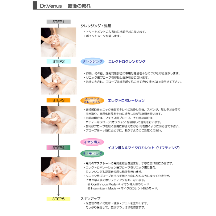 Beauternal ビュータナル Dr.Venus美顔器 日本製 純チタンヘッドの簡単