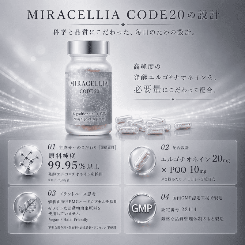 MIRACELLIA CODE20 エルゴチオネイン 60粒 ネクストNMN ミラセリラの