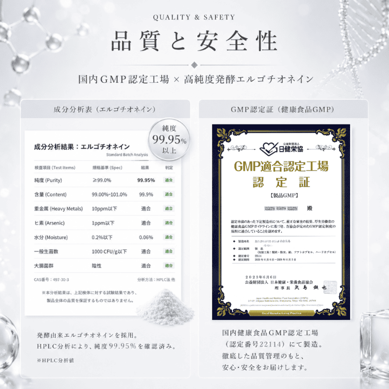 MIRACELLIA CODE20 エルゴチオネイン 60粒 ネクストNMN ミラセリラの