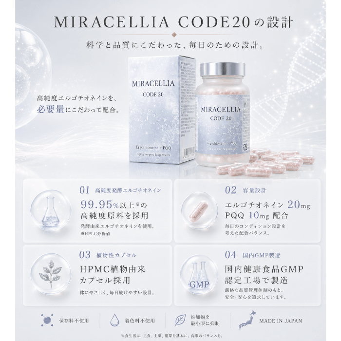 MIRACELLIA CODE20 エルゴチオネイン 60粒 ネクストNMN ミラセリラの