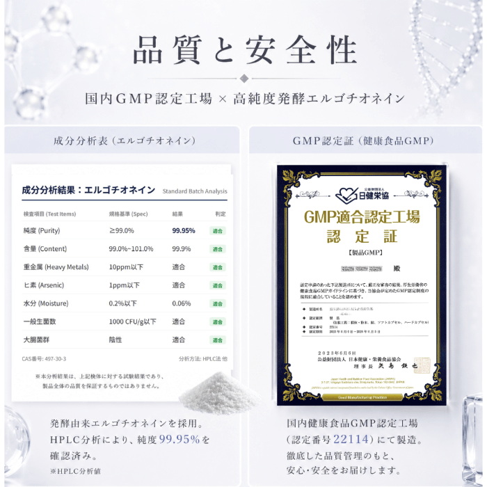 MIRACELLIA CODE20 エルゴチオネイン 60粒 ネクストNMN ミラセリラの