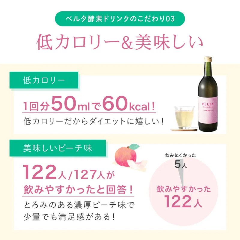 ベルタ 酵素ドリンク 710ml BELTAの通販｜美セラ
