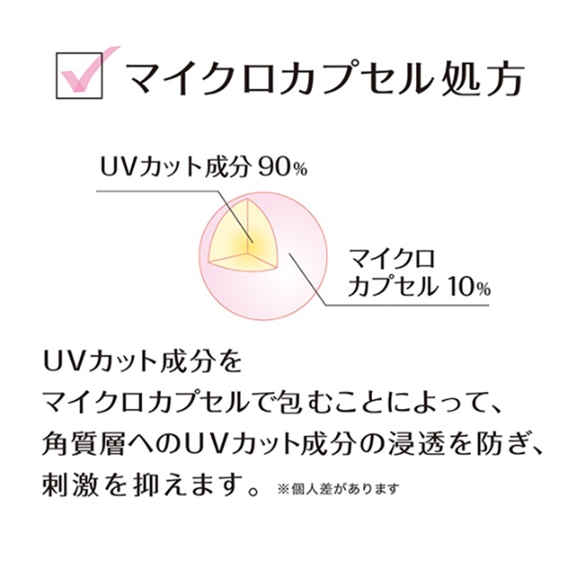 ceruru.b（セルル） セルル UVプロテクト プレミア40g