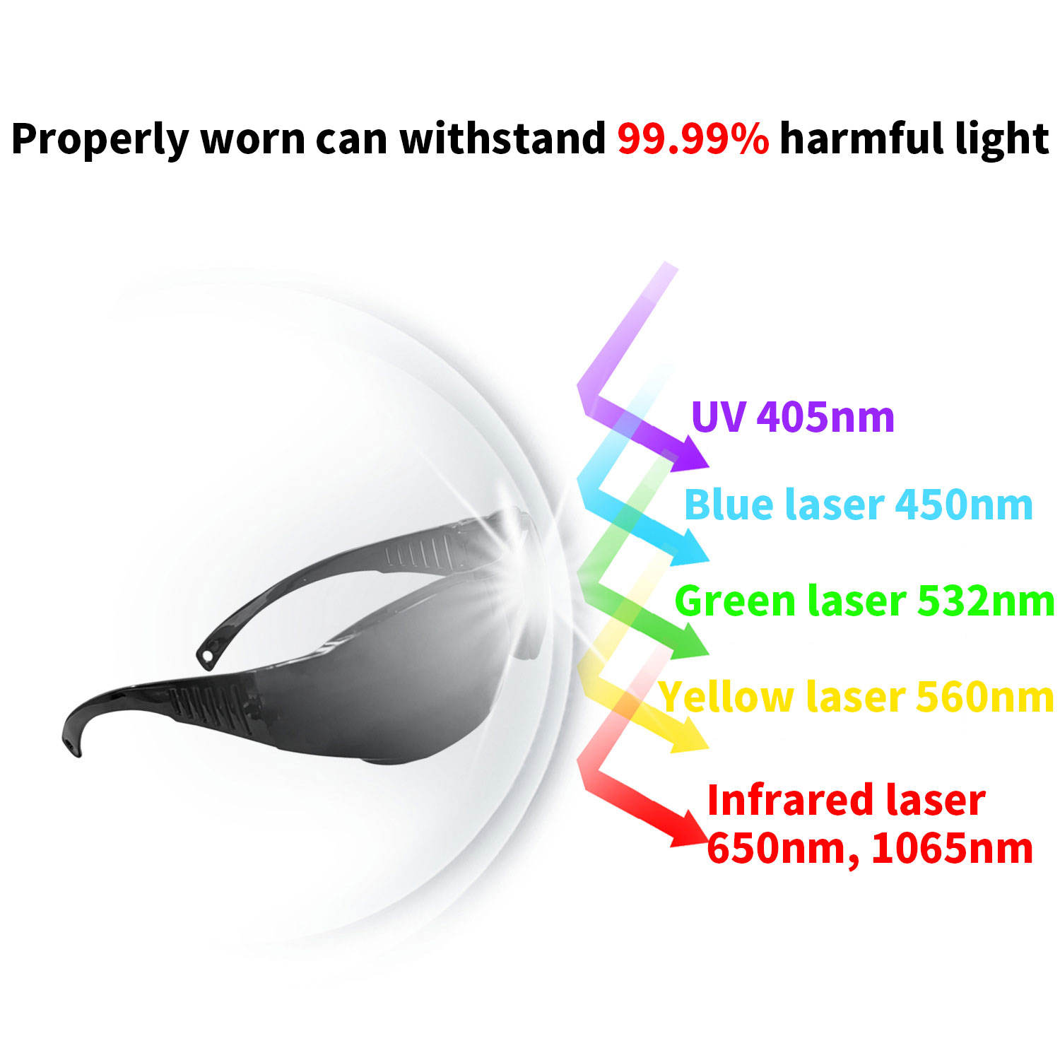 光脱毛 IPL光治療 ゴーグル型アイプロテクター (お客様用)　圧迫感を感じる方に