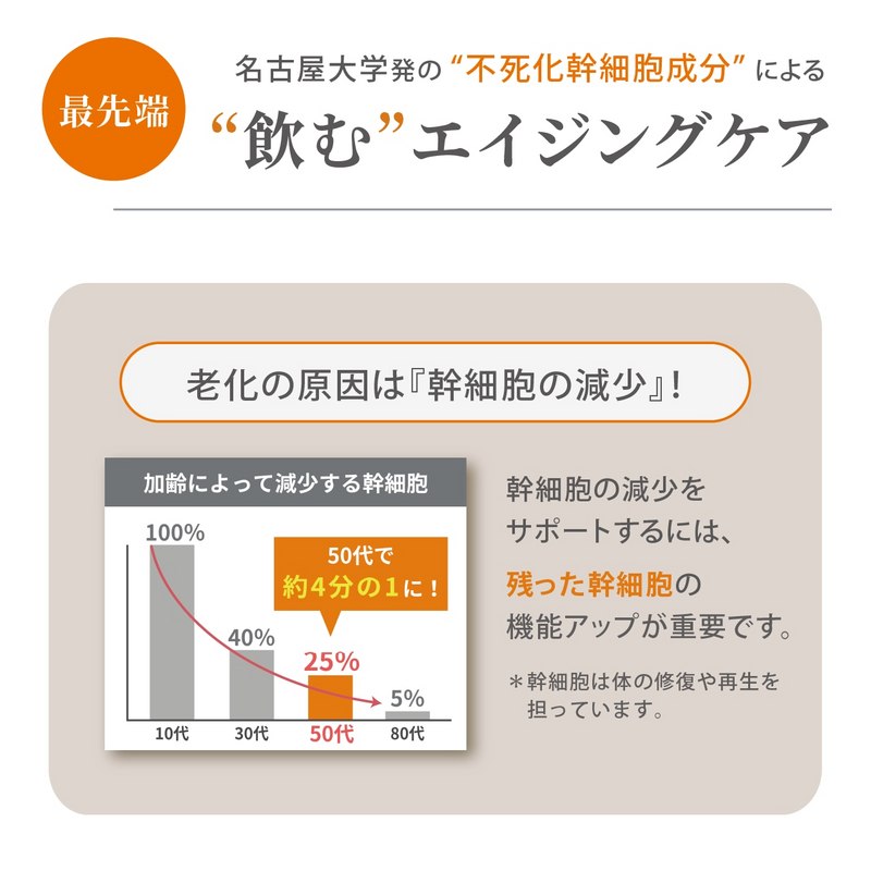 DARWIN バイオリプロ FKチャージ 30粒 の通販｜美セラ