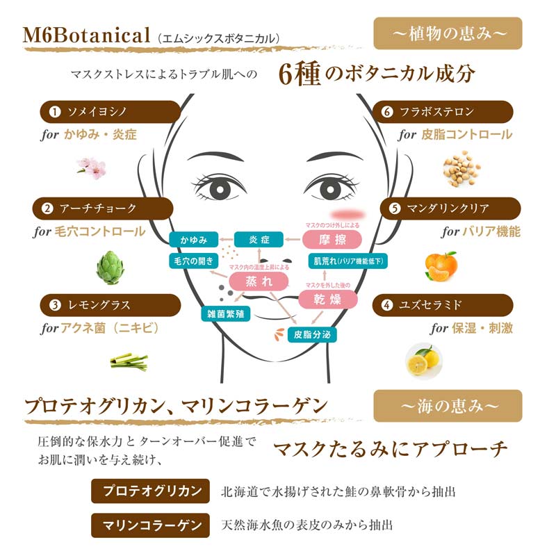 ビジュローテ(BIJUROTE) ボタニカルセラム 50mL