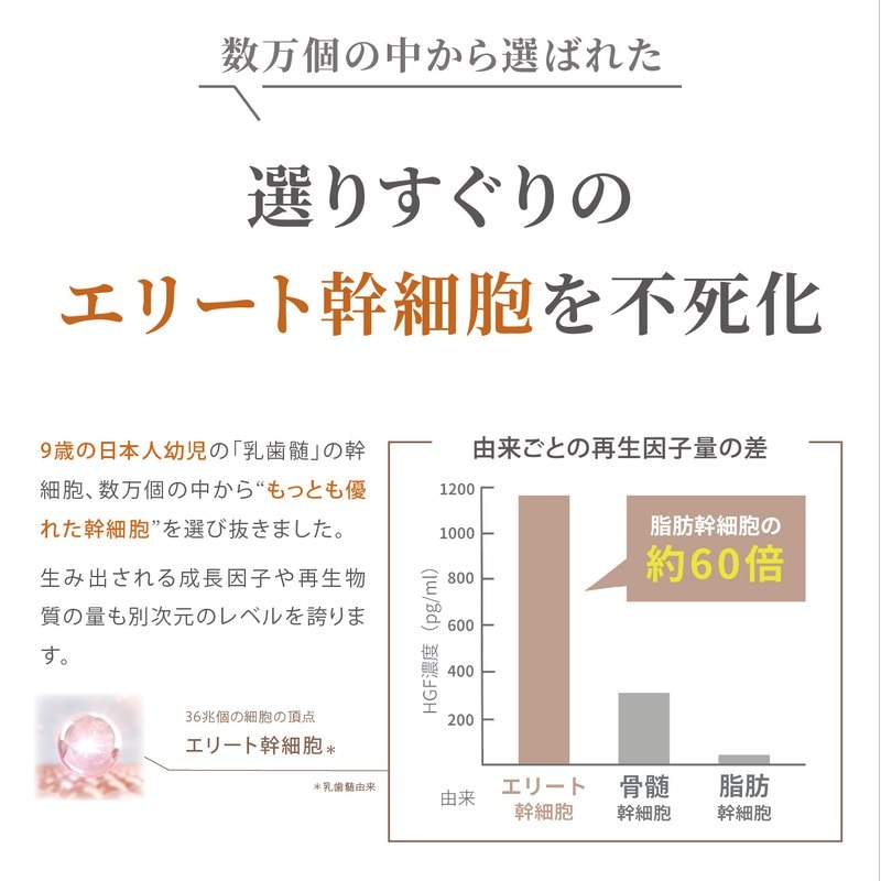 DARWIN リジェニティ FKクリーム 30g