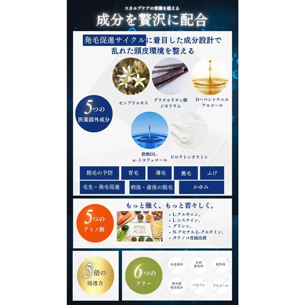 ラシックユー メディケイドスカルプエッセンス2本セット 薬用育毛剤】メディケイテッド スカルプエッセンス【単品