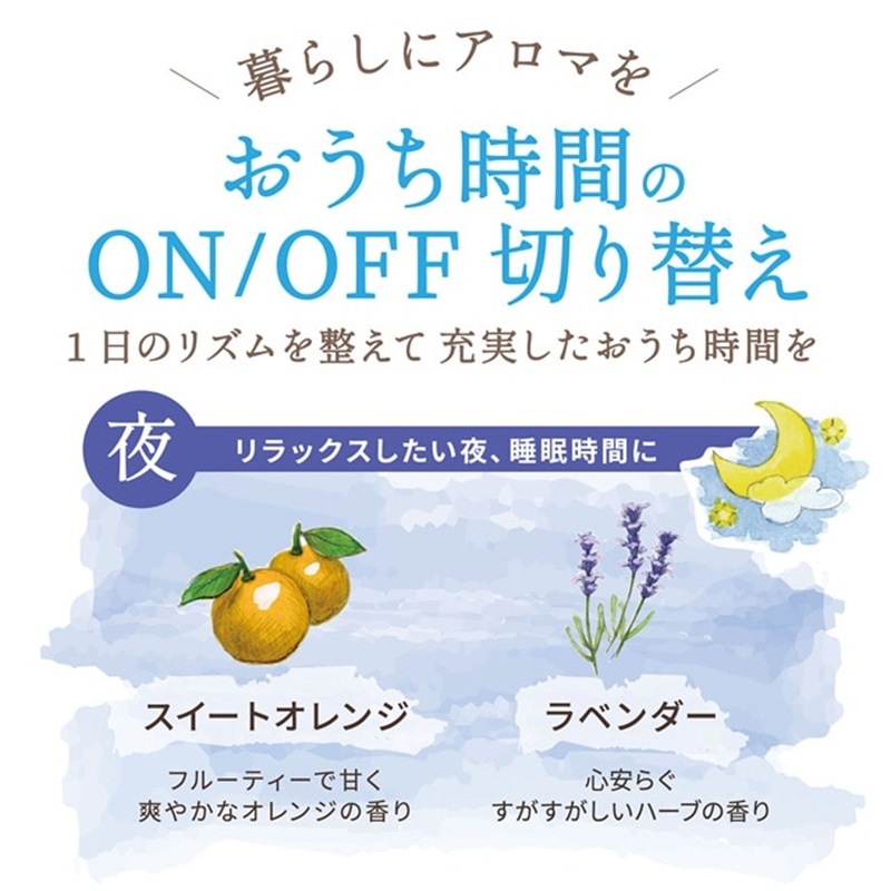 ブレンドエッセンシャルオイル 夜用リラックス 10ml daily delight（デイリーディライト）