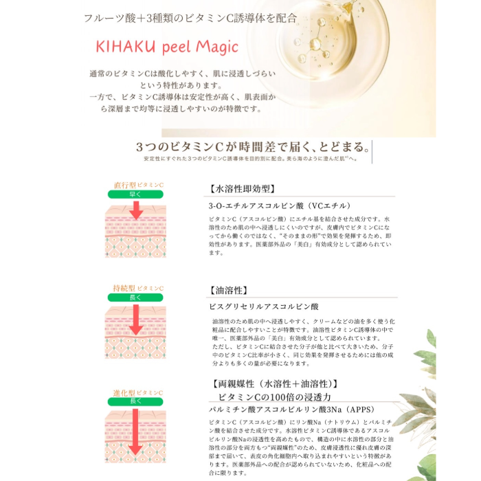 KIHAKUピールマジック 300ml 1剤 AHA BHA ビタミンC