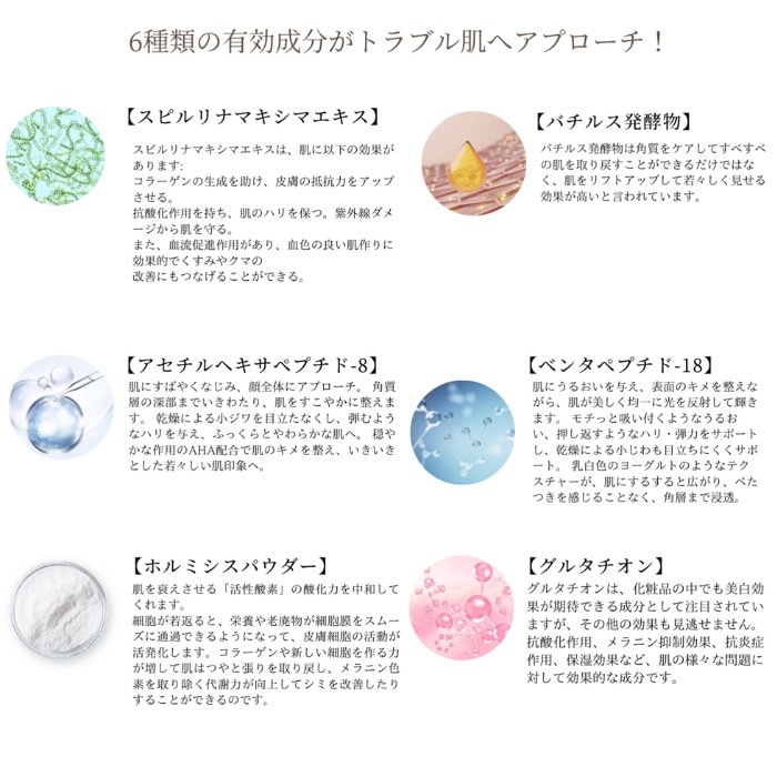 KIHAKUエッセンスマジック 300ml 2剤 ピーリング シワ ほうれい線