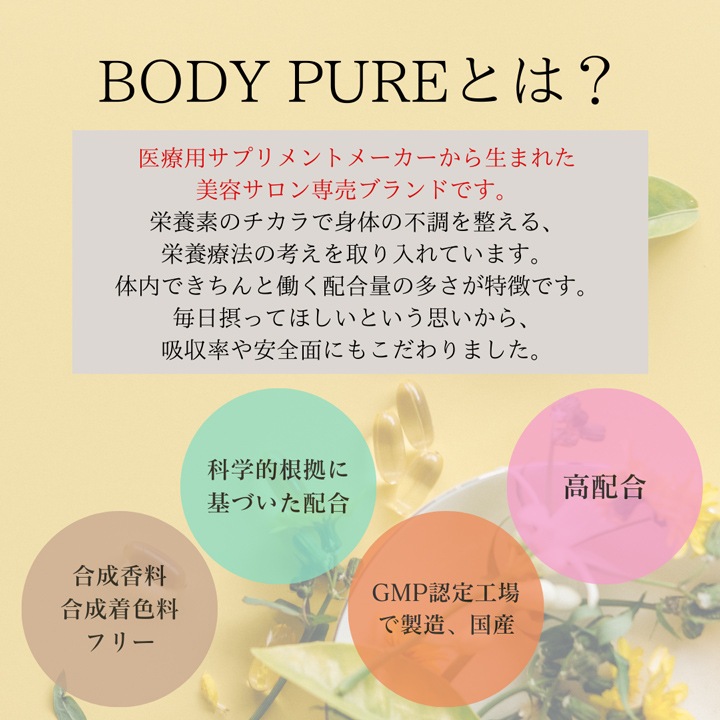 ボディピュア(BODY PURE) マルチビタミン＆ミネラル プロ 210粒の商品