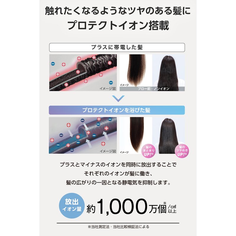TESCOM プロテクトイオン ヘアドライヤー TD626A 2色（テスコム）