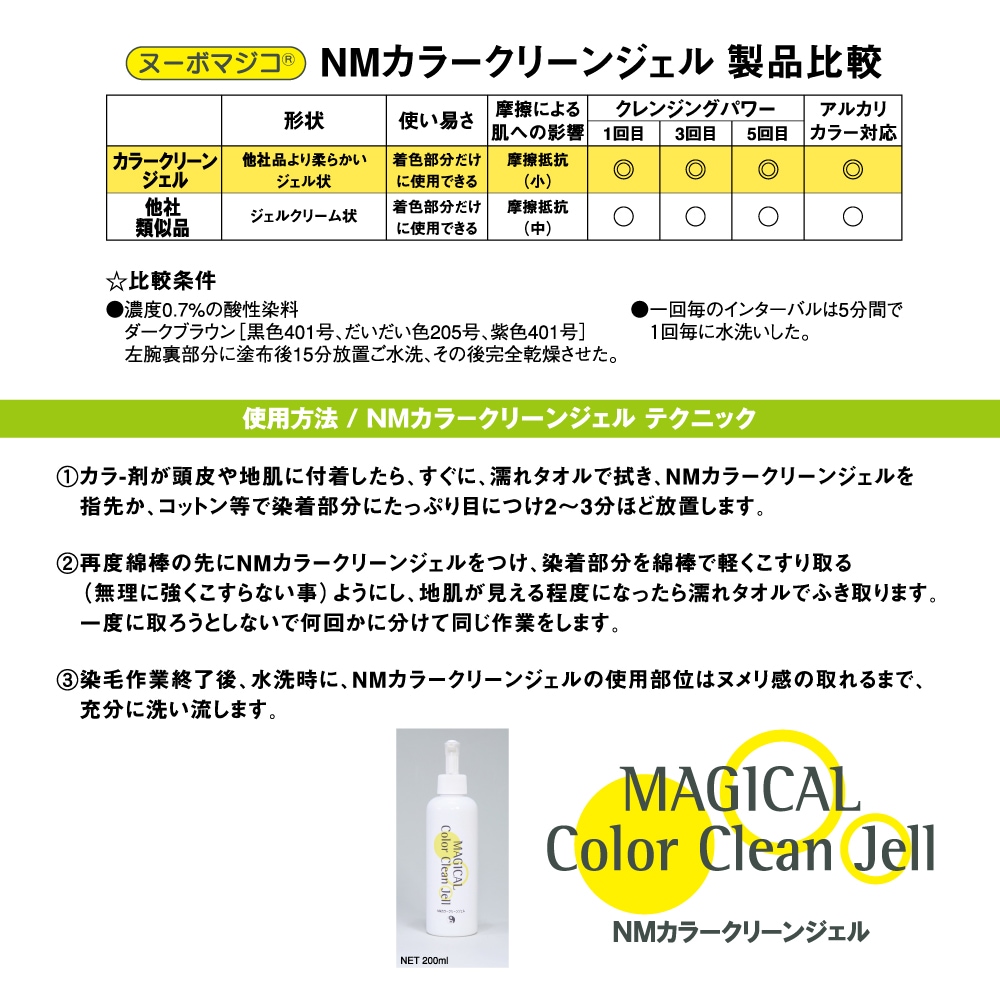 ヌーボマジコ カラークリーンジェル カラー剤を浮かせて落とすリムーバー