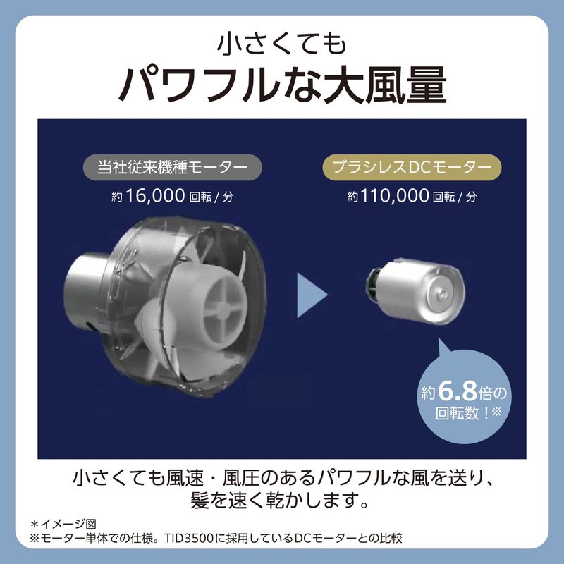 TESCOM プロテクトイオン ヘアドライヤー ブラック TD860A-K（テスコム）