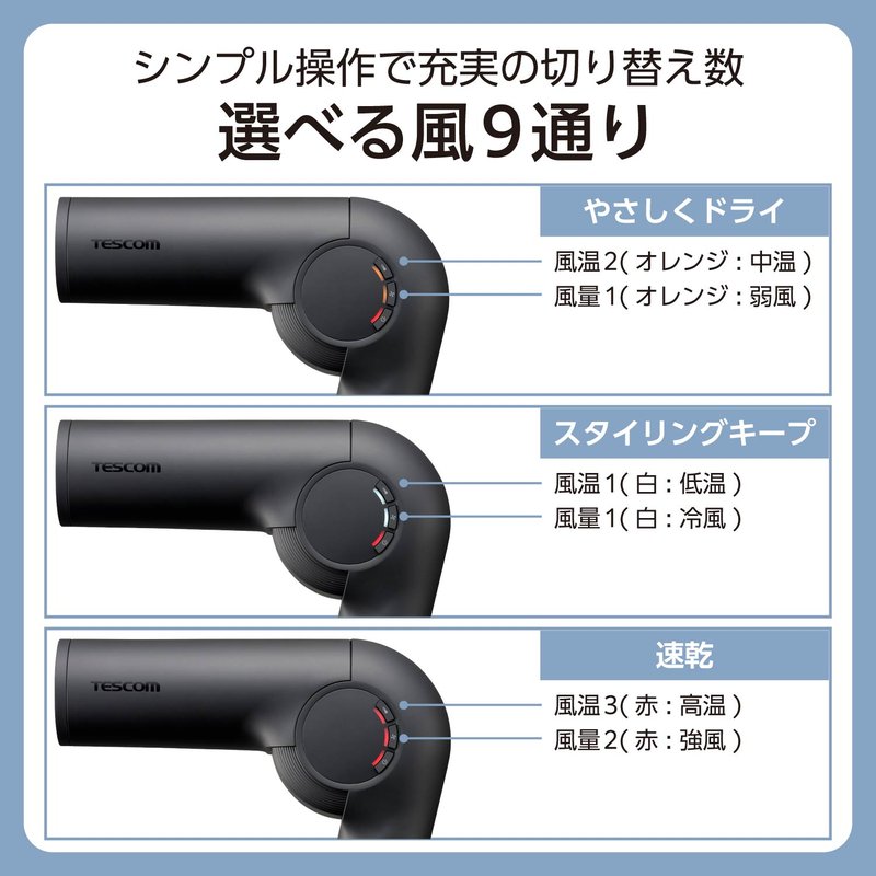 TESCOM プロテクトイオン ヘアドライヤー ブラック TD860A-K（テスコム