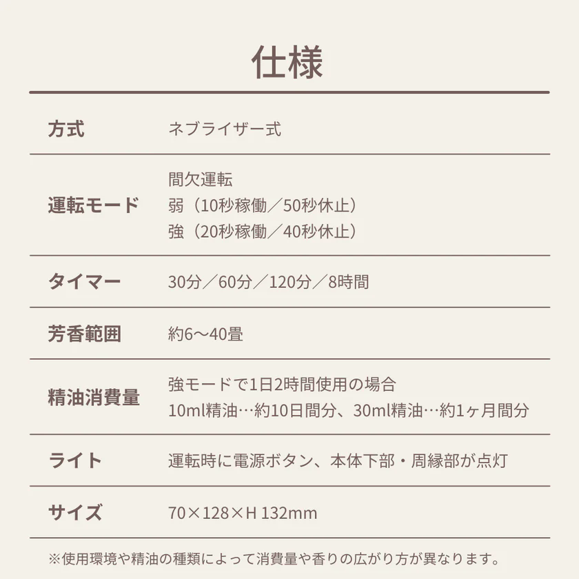 生活の木 エッセンシャルオイルディフューザー アロモアウッド