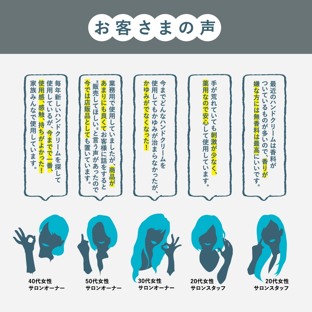 ウアオ 薬用ハンドP&ケアクリーム2 WUAO 理美容師さんにオススメ!