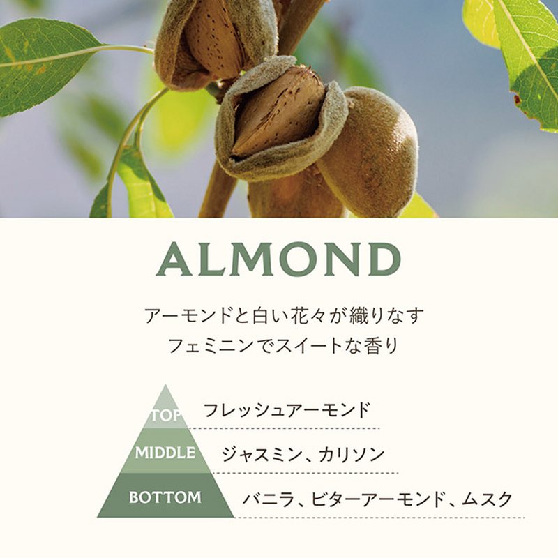 パニエデサンス (Panier des Sens) アーモンドリップバーム 15mL