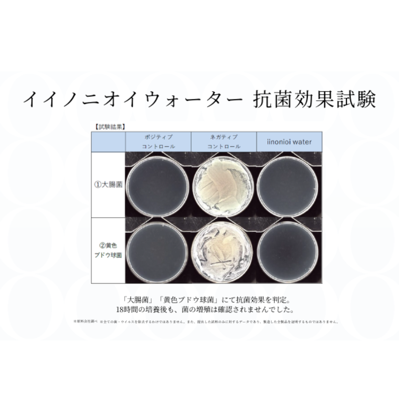 イイノニオイウォーター アールグレイティー ファブリックミスト olio (オリオ)
