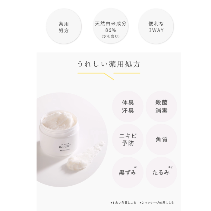 【新品未使用】バレンシアガ　ボディスクラブ　150ml 新品未使用】バレンシアガ ボディスクラブ 150ml - メルカリ