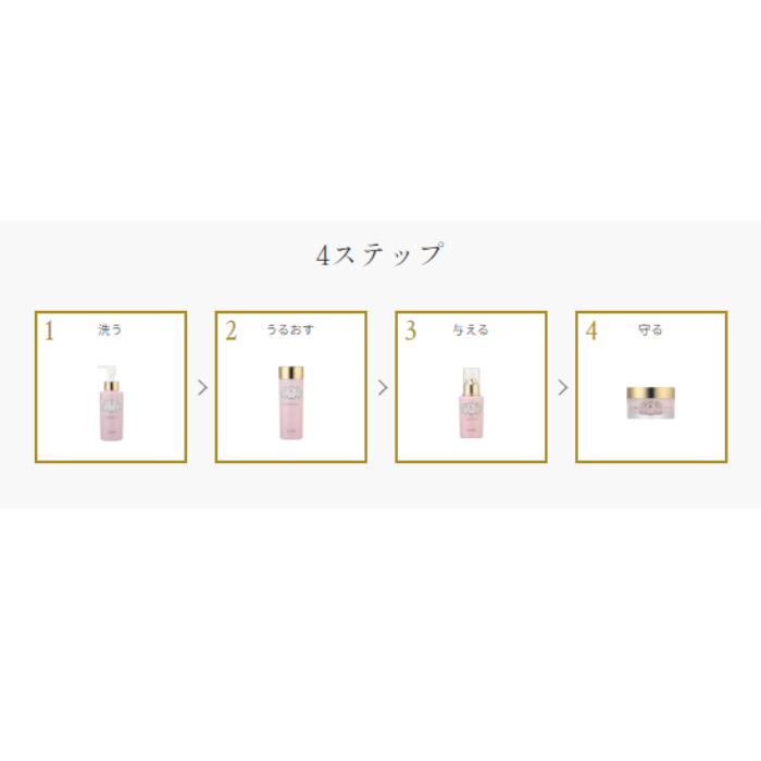 イースペシャル トライアルセット