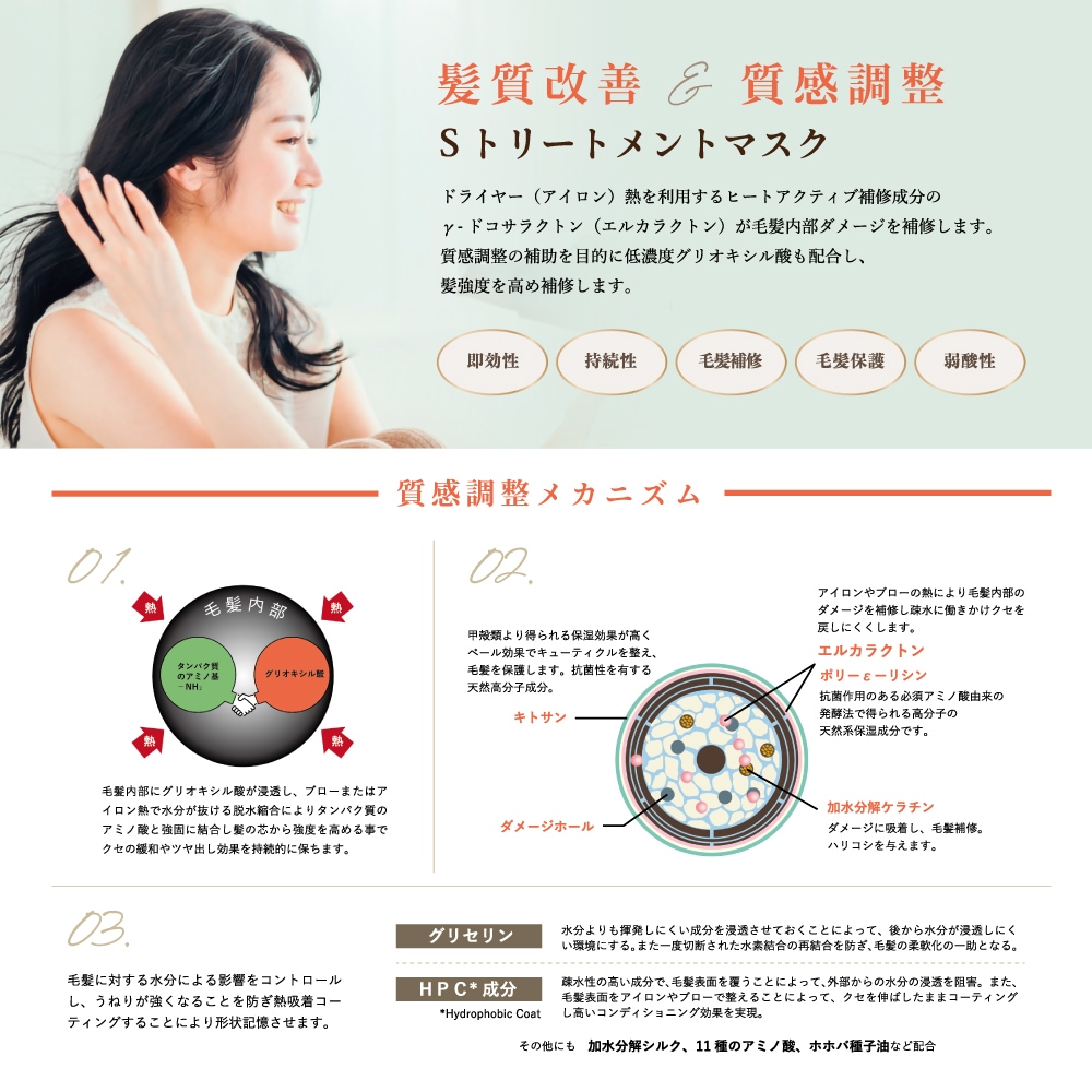 ウアオ Sトリートメントマスク WUAO コルテックスからキューティクルまで極上ケア