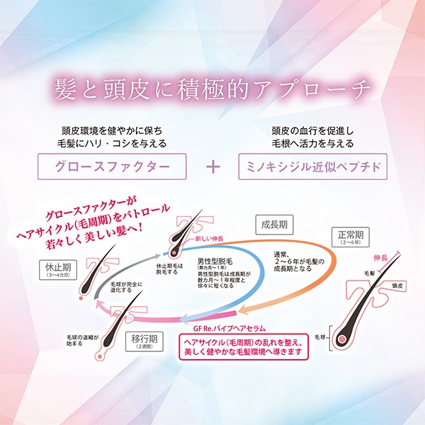 LABO+ ラボプラス ADノーブル アクティベート セラム 30ml【3本セット