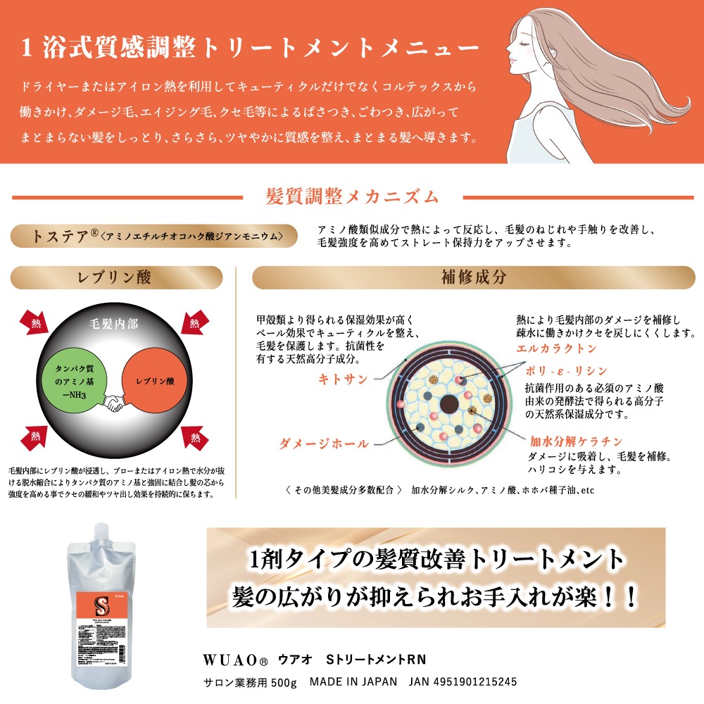 ウアオ SトリートメントRN WUAO コルテックスからキューティクル