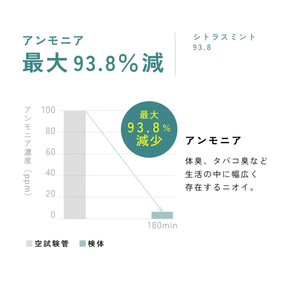 生活の木 空間消臭アロマ シトラスミント93.8 10mL