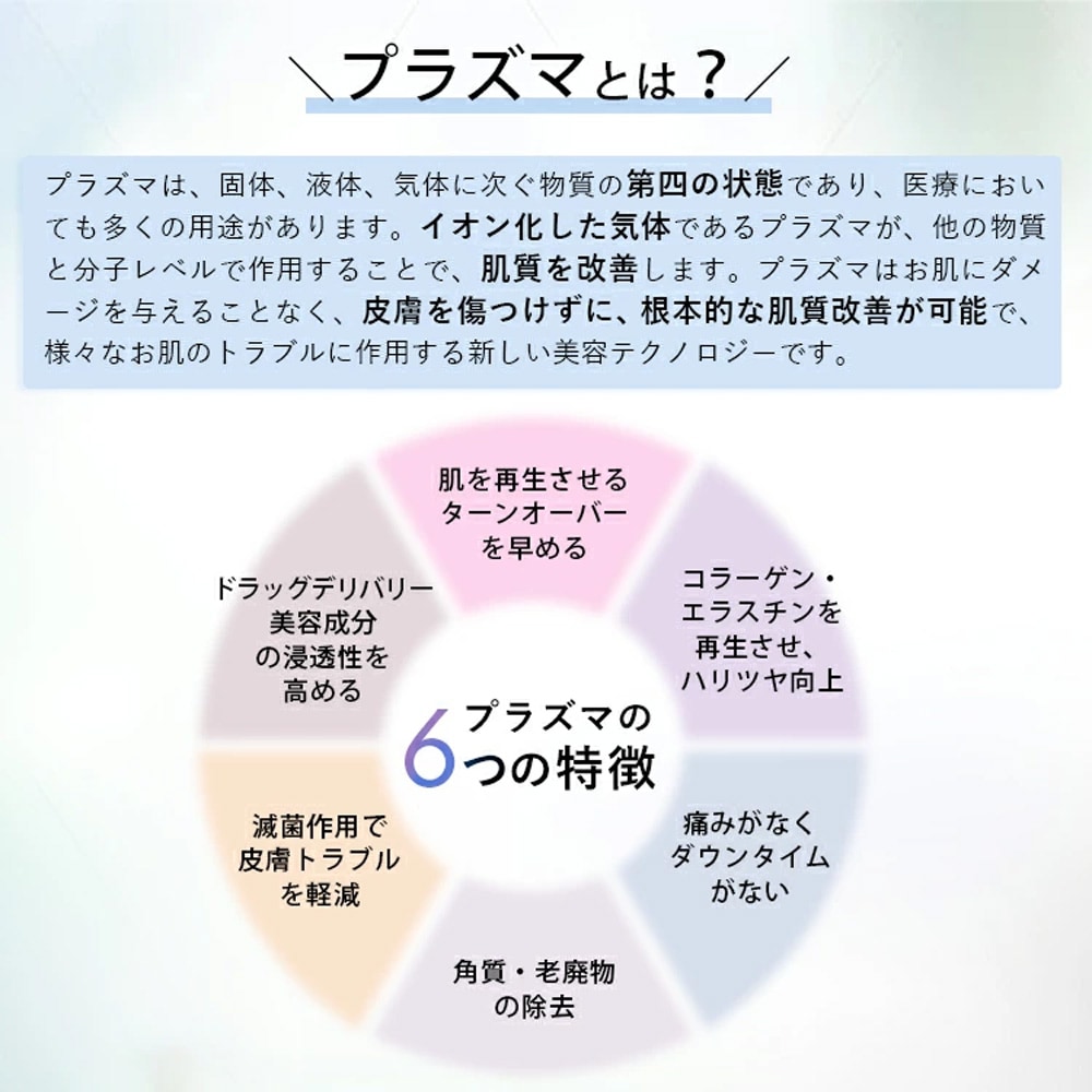 プラズマエアシャワー美顔器Un (アン) 水光注射 DENSHINDO